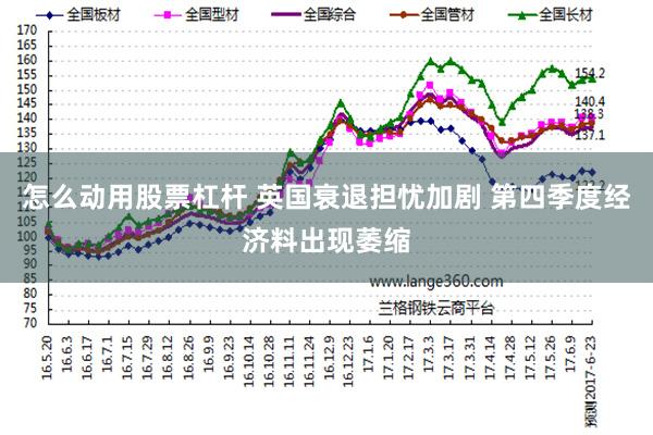 怎么动用股票杠杆 英国衰退担忧加剧 第四季度经济料出现萎缩