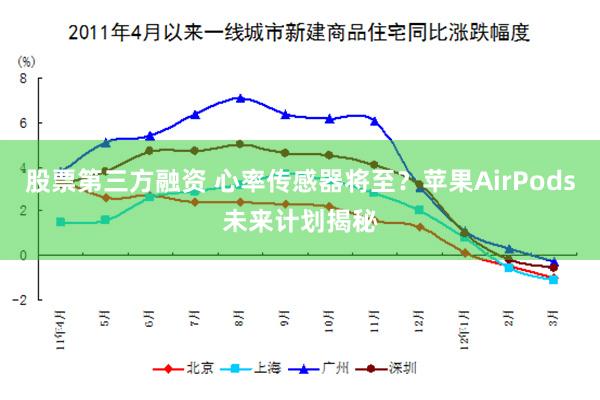 股票第三方融资 心率传感器将至？苹果AirPods未来计划揭秘