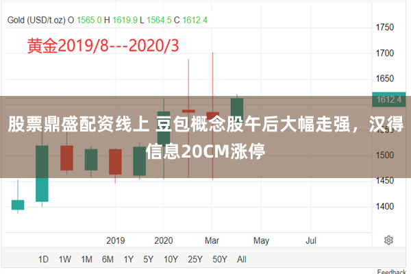 股票鼎盛配资线上 豆包概念股午后大幅走强，汉得信息20CM涨停