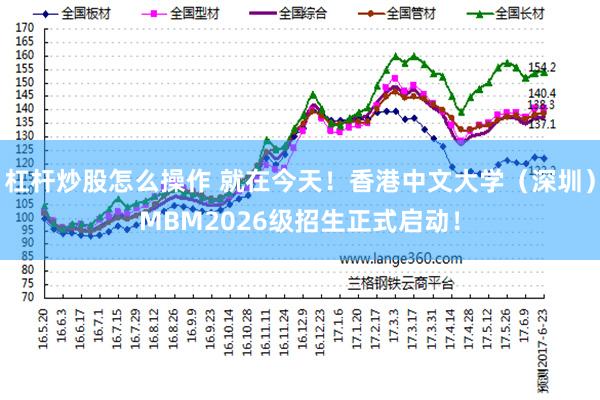 杠杆炒股怎么操作 就在今天！香港中文大学（深圳）MBM2026级招生正式启动！