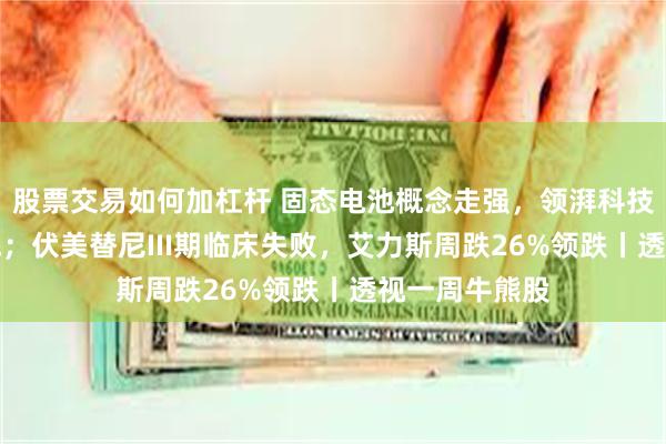 股票交易如何加杠杆 固态电池概念走强，领湃科技周涨44%夺魁；伏美替尼III期临床失败，艾力斯周跌26%领跌丨透视一周牛熊股